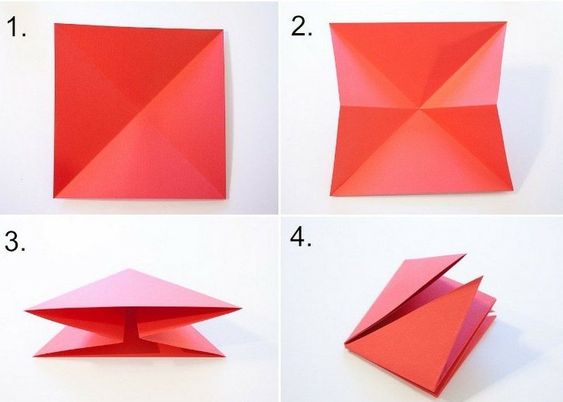 Orodja za oblikovanje Origami folding
