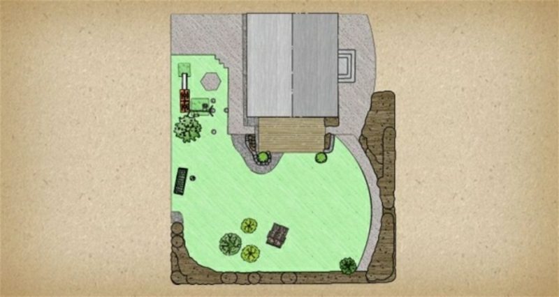 Planificarea grădinilor 2D Gardena