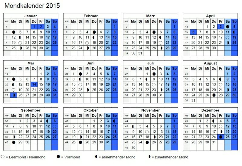 Lunar kalender 2015 för trädgård
