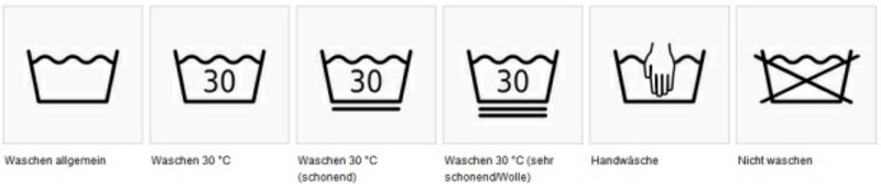 Tvättsymboler vårdar symboler textilier
