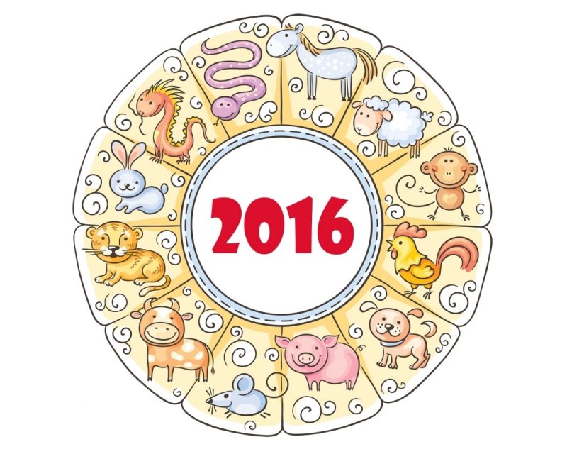 Japonijos zodiako ženklai apskaičiuojami pagal gimimo metus