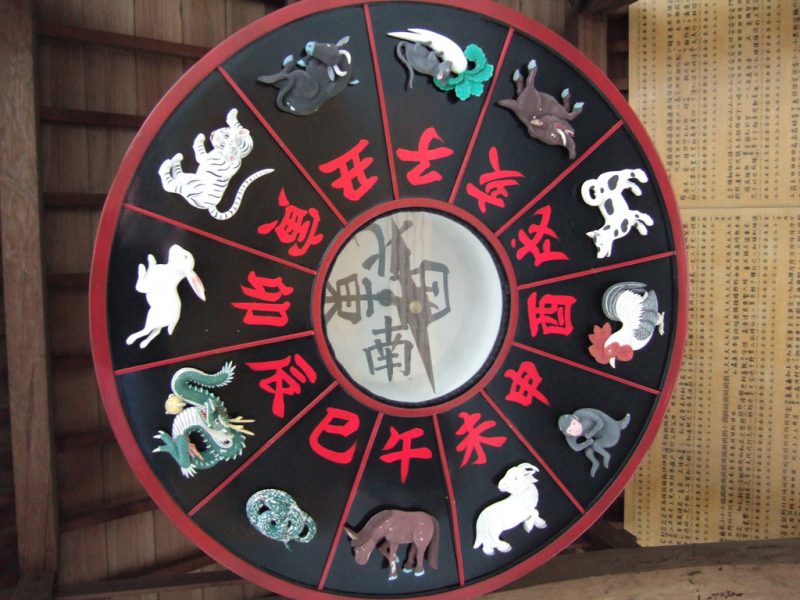 Japonijos zodiako prasme