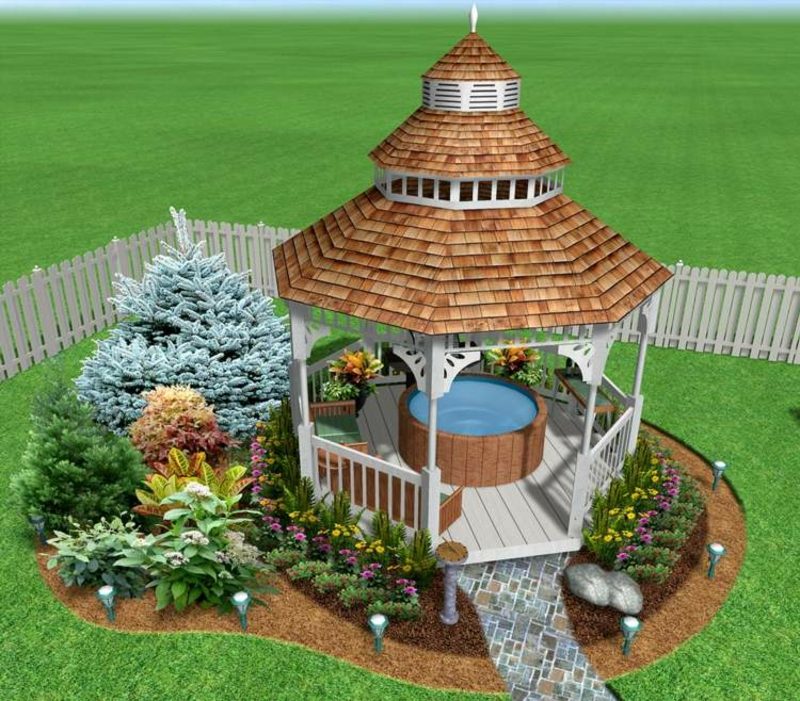 3D pergola planificator de grădină online