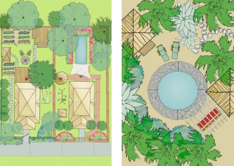 2D Garden Planner online gratis