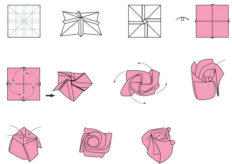 Orodje za oblikovanje Origami Rose zložljivo