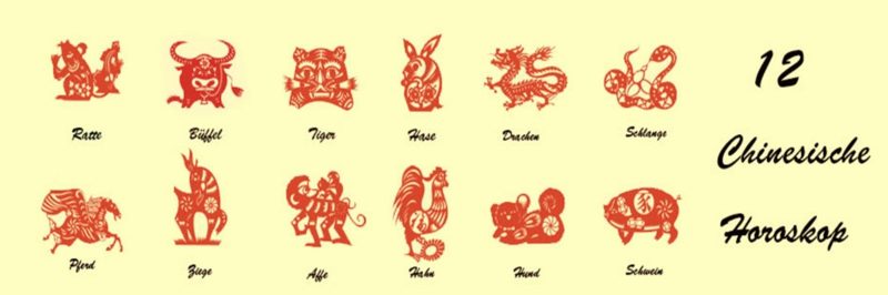 Kinesisk Zodiac